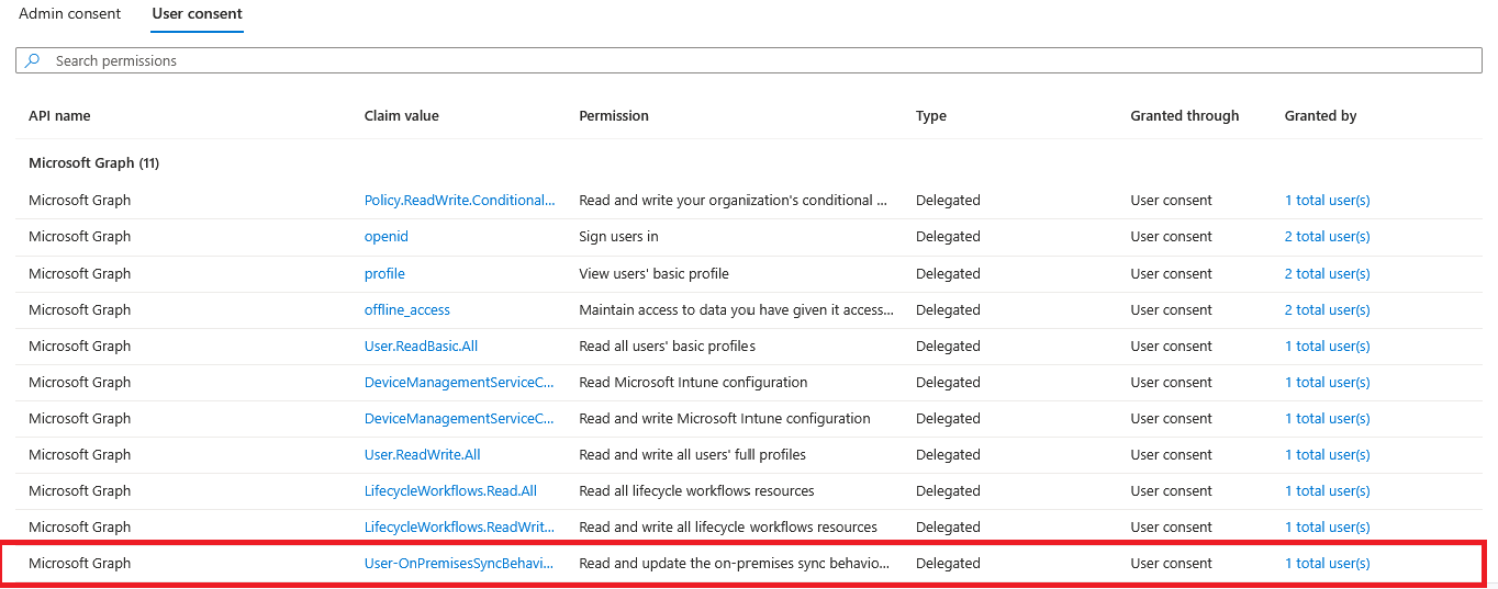 Cuplikan layar cara memvalidasi izin diberikan.