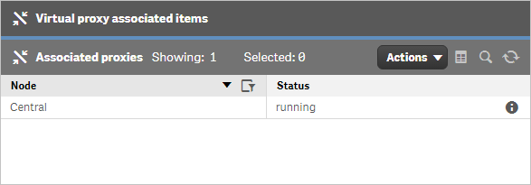 Cuplikan layar memperlihatkan proksi terkait dalam kotak dialog item terkait proksi virtual.