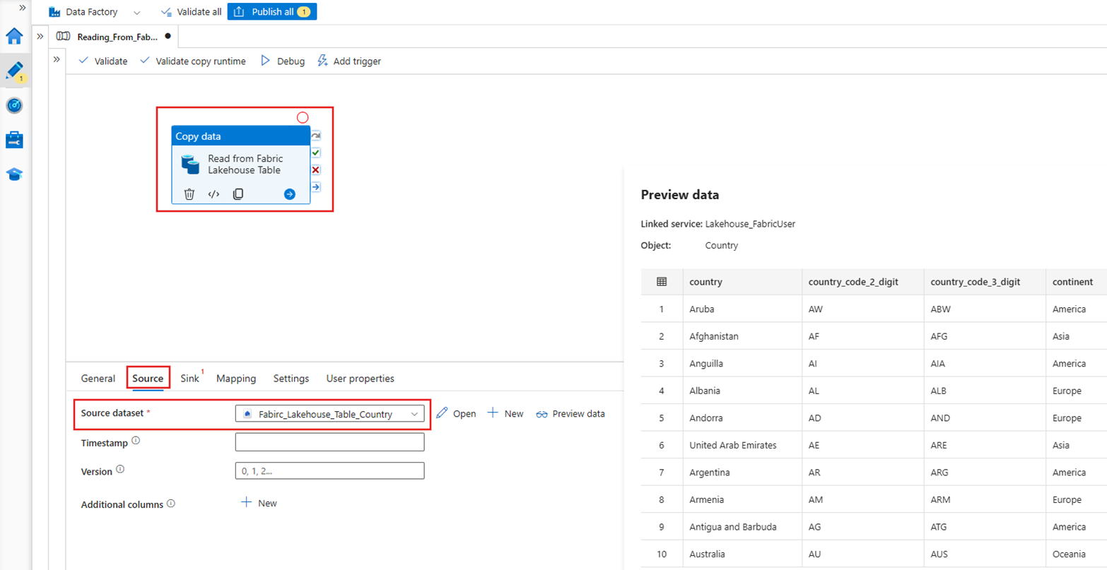 Cuplikan layar memperlihatkan pilihan dan pratinjau sumber data Lakehouse yang dibuat sebelumnya.