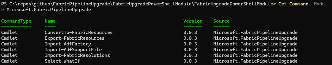 Cuplikan layar output perintah modul.