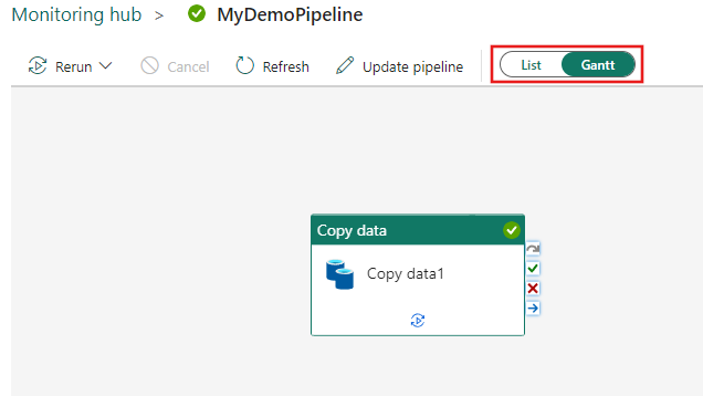 Cuplikan layar memperlihatkan tempat beralih antar tampilan.
