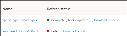 Screenshot showing an error file for an entity