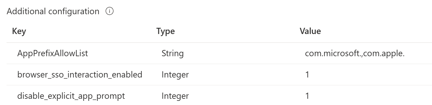 Screenshot that shows the end user experience configuration options for the Enterprise SSO plug-in on iOS/iPadOS devices in Intune.