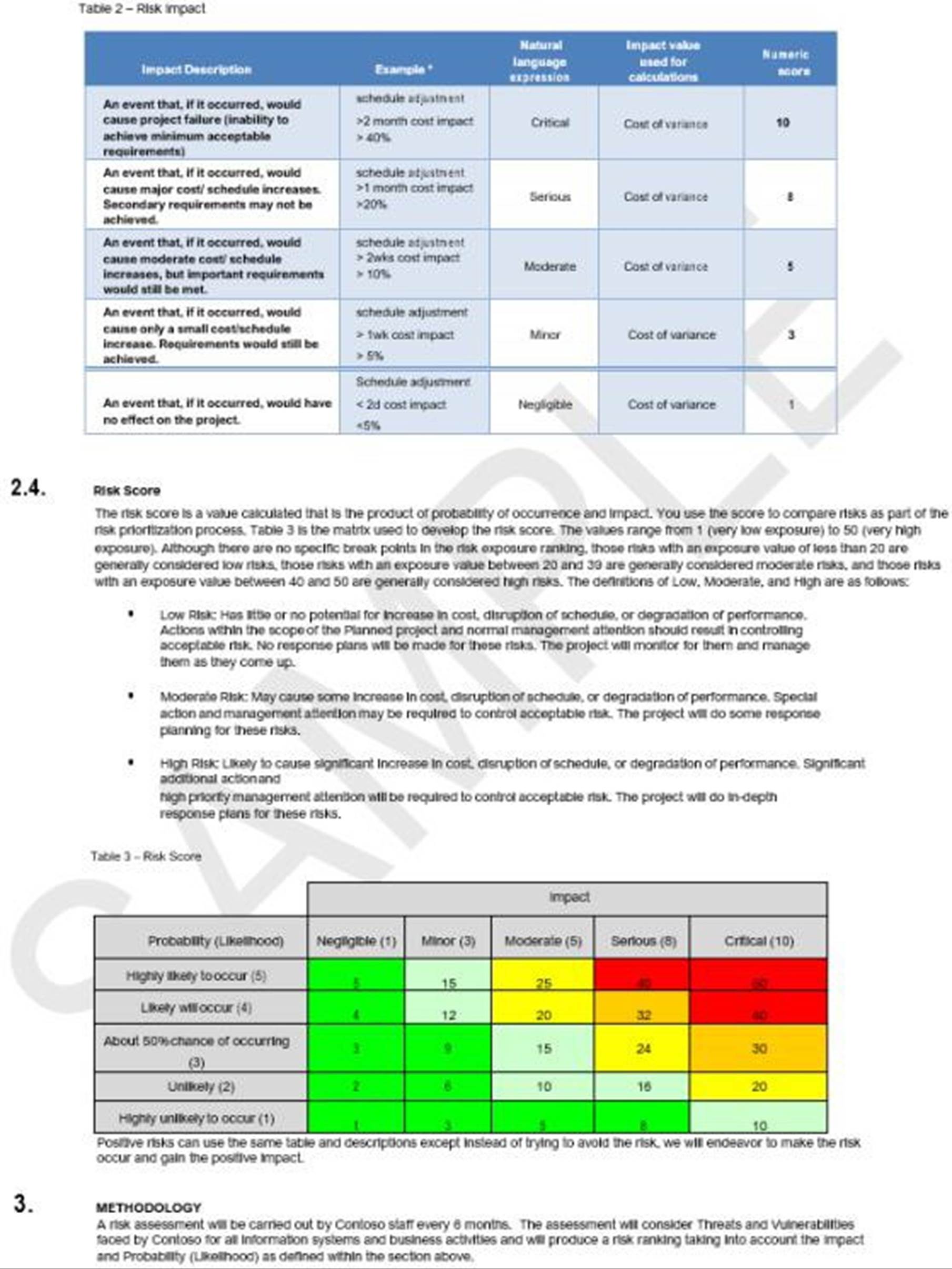 Contoso risk management plan document.