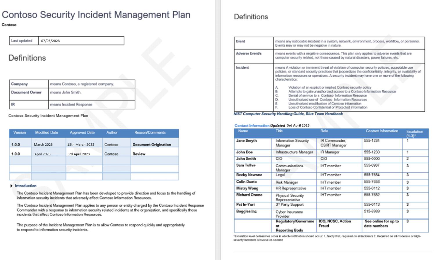 Incident response plan document.