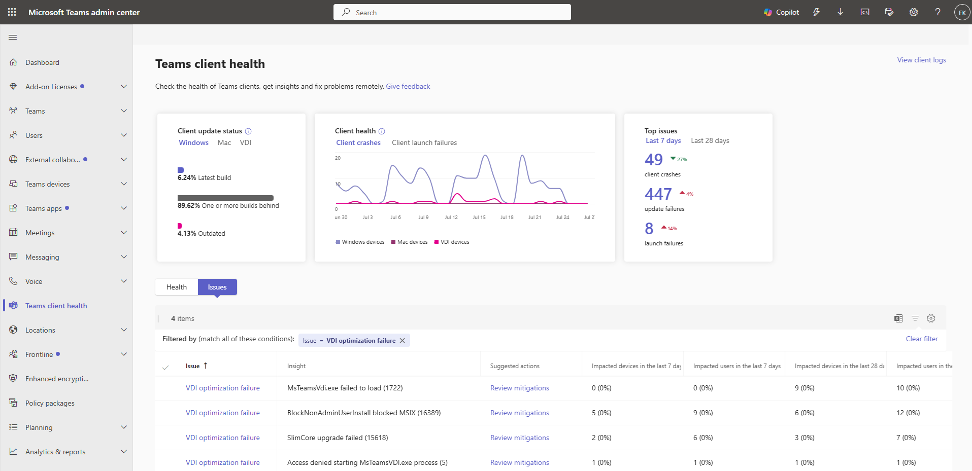 Screenshot that shows the Teams client health page.