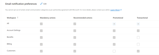 Cuplikan layar pengaturan preferensi pemberitahuan email di Pusat Mitra.