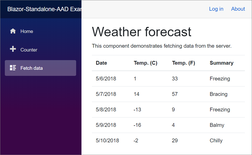 The default behavior of the Blazor WebAssembly app before changes are made.