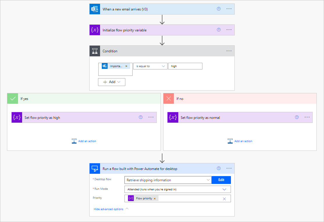 Cuplikan layar alur cloud menggunakan tindakan Jalankan alur yang dibuat dengan Power Automate Desktop.