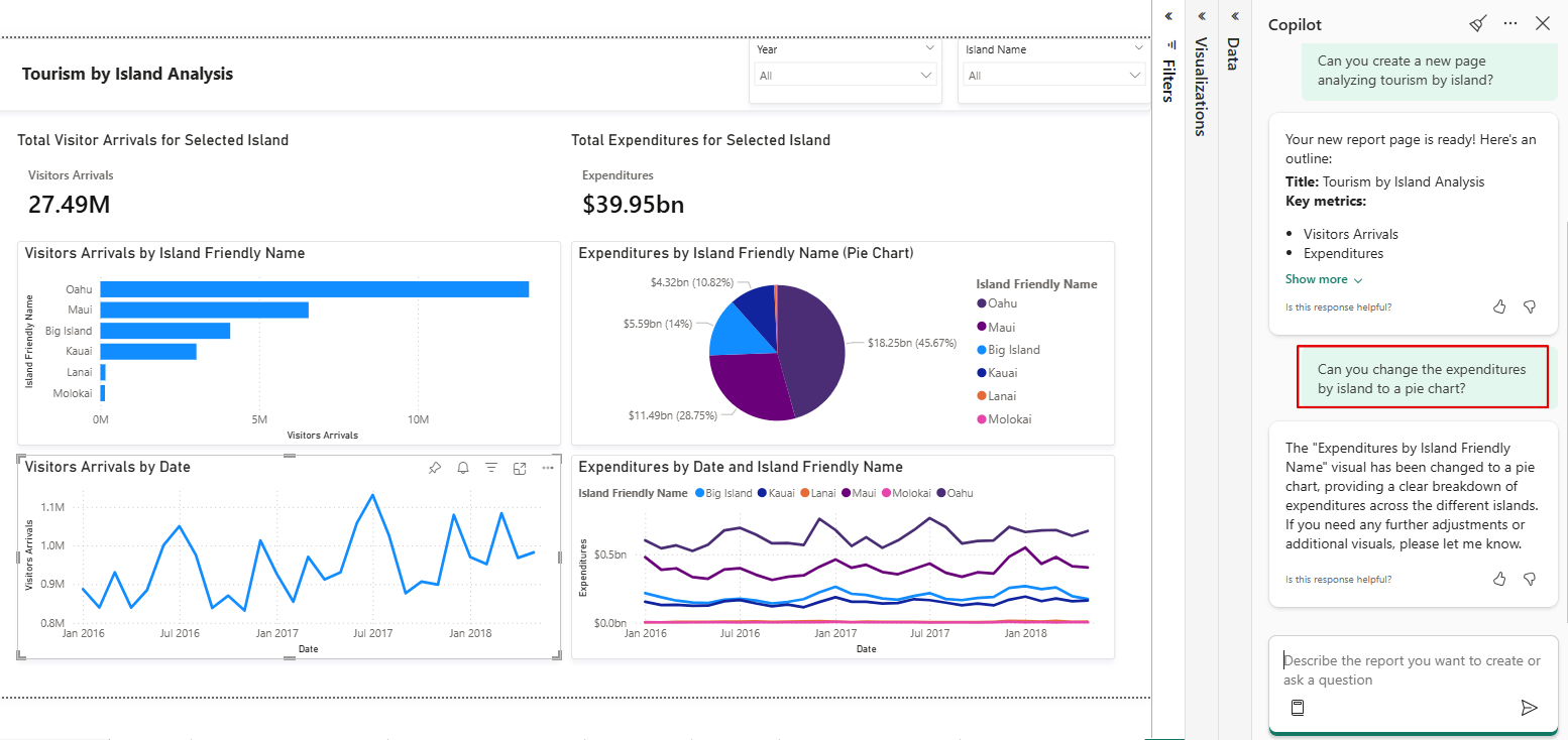 Copilot Cuplikan layar panel di Power BI memperlihatkan opsi untuk menambahkan, mengubah, atau menghapus visual laporan.