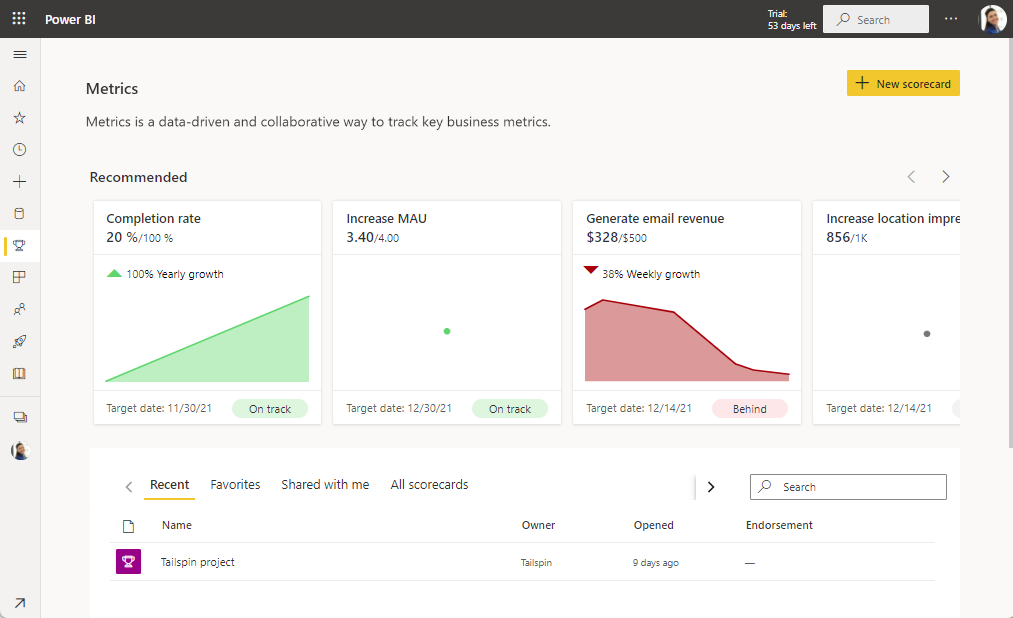 Screenshot of Metrics page with metrics, scorecards, and samples.