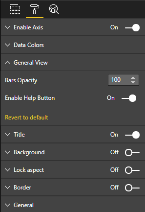 Cuplikan layar panel Visualisasi Power BI, yang memperlihatkan opsi Tombol Aktifkan Bantuan baru.