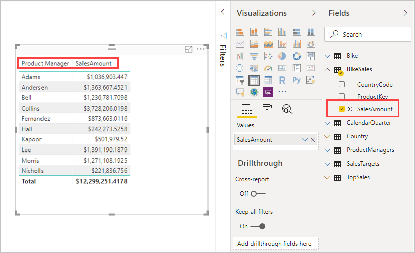 Cuplikan layar panel Bidang dengan SalesAmount disorot dan visual ditampilkan.