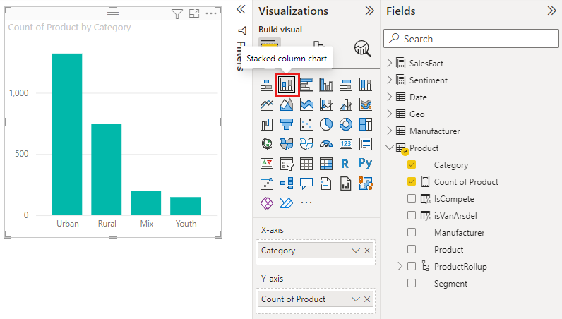 Bagian 1, Tambahkan Visualisasi Ke Laporan Power BI - Power BI ...