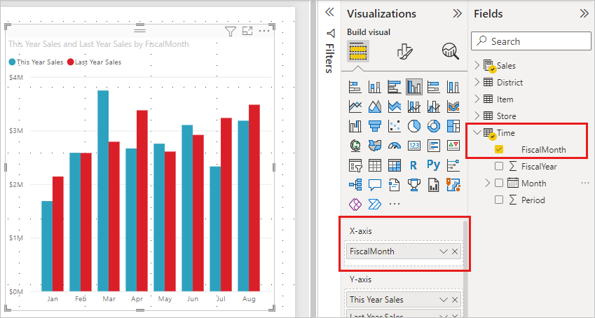 Bagian 2, Menambahkan Visualisasi Ke Laporan Power BI - Power BI ...