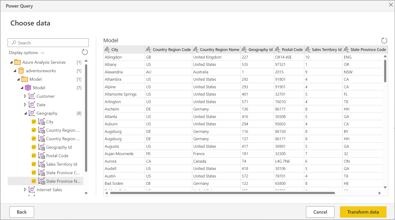 Navigator Power Query Online memperlihatkan data karyawan Sumber Daya Manusia.