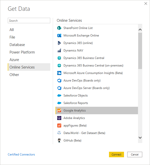 Dapatkan Data dari Google Analytics.