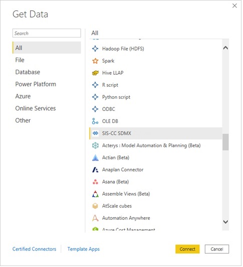 SIS-CC SDMX Mendapatkan data.