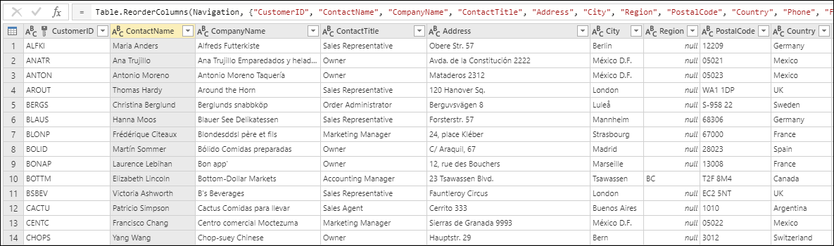 Tabel dengan satu kolom dipindahkan ke kiri.