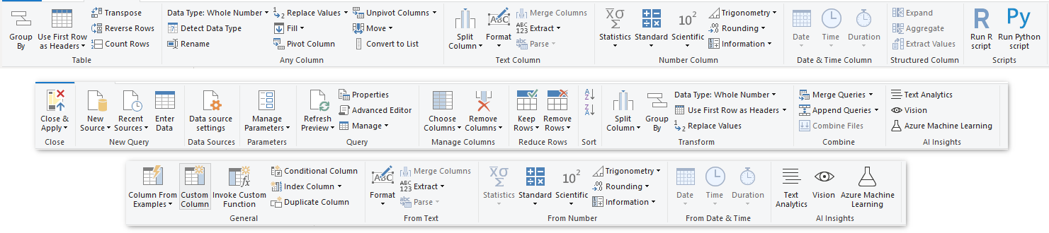 Gambar memperlihatkan perintah transformasi di bawah tab Transformasi, Beranda, dan Tambahkan Kolom dari Editor Power Query.