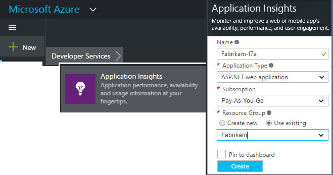 Panel Application Insights