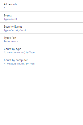 Cuplikan layar daftar bagian visualisasi kueri di Azure Monitor View Designer.