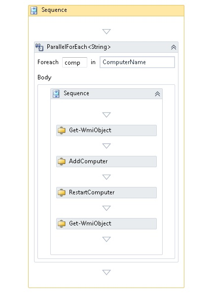 JoinDomain XAML di Perancang alur kerja