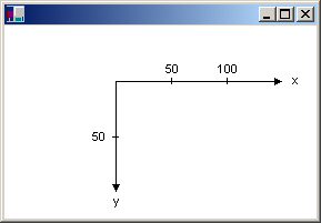 Coordinate System