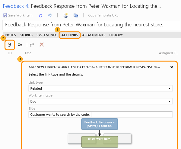 Create a new linked bug to feedback response