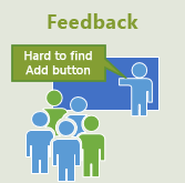 Get customer feedback