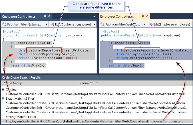 Code clone analysis result with strong matches