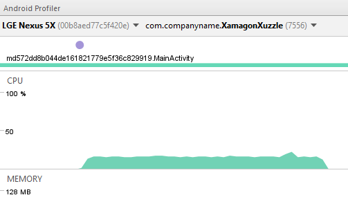 Penggunaan CPU saat tombol RANDOMIZE diketuk