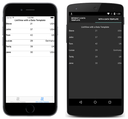 ListView dengan DataTemplate