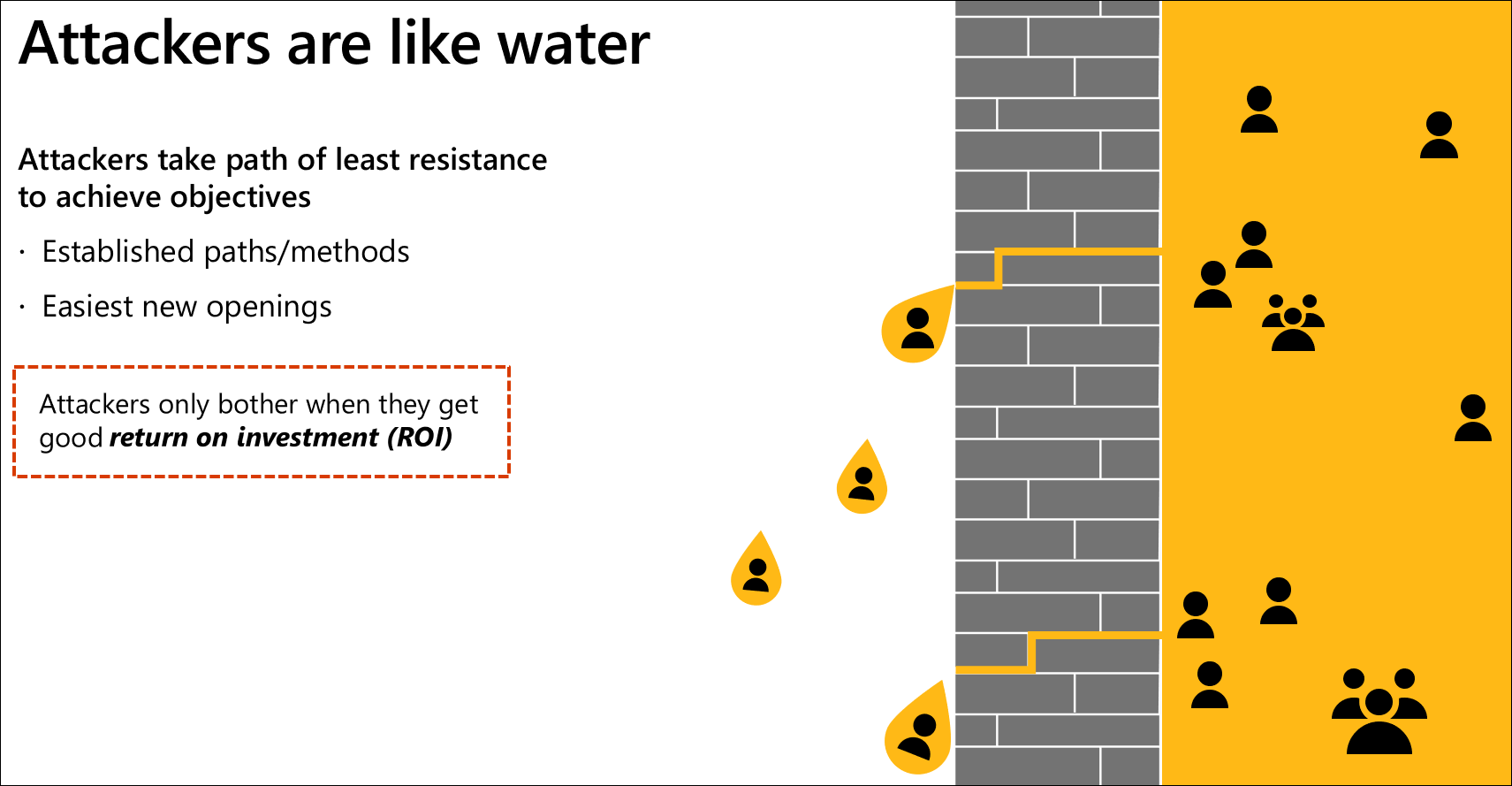 Attackers are like water and can appear insignificant at first but, flood over time