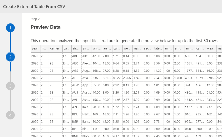 Cuplikan layar memperlihatkan jendela Buat Tabel Eksternal Dari CSV dengan pratinjau data yang diimpor.