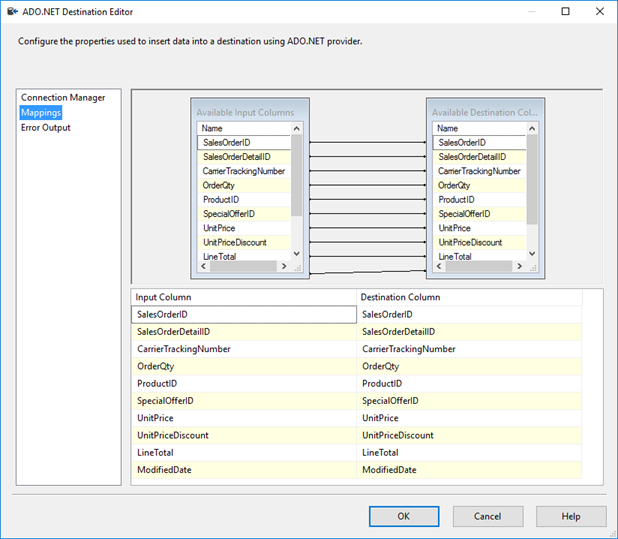 Cuplikan layar tab Pemetaan dari Editor Tujuan ADO.NET. Garis menyambungkan kolom dengan nama yang identik di tabel sumber dan tujuan.