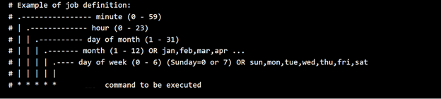 Cuplikan layar deskripsi format untuk entri file crontab.