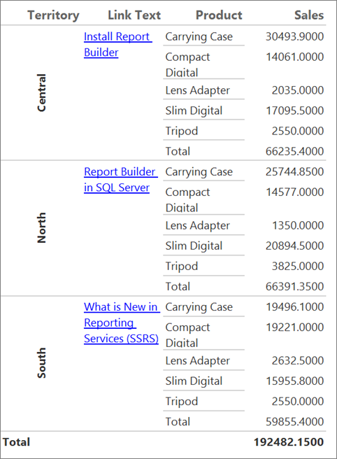 Cuplikan layar yang memperlihatkan nilai Wilayah diputar 270 derajat.