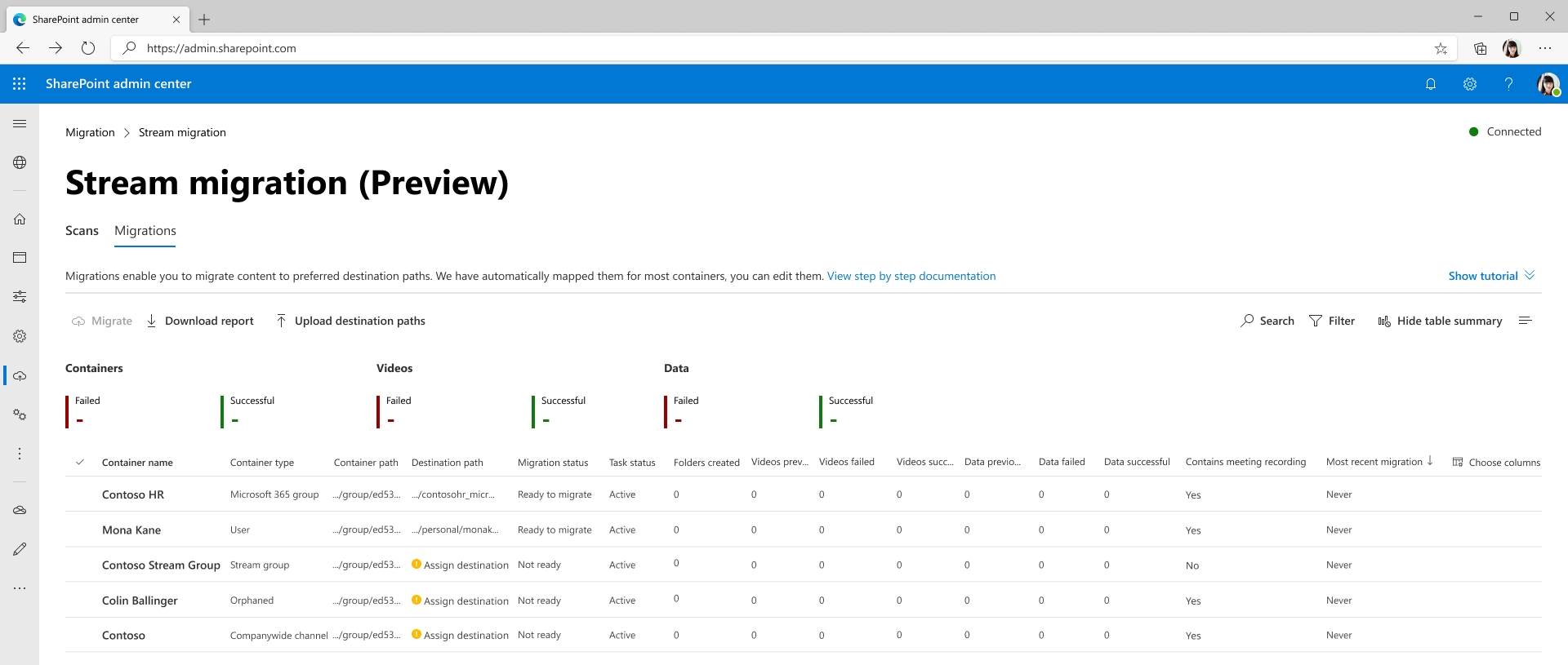 Migrations tab FRE minimised