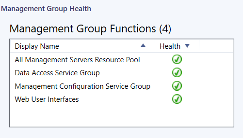 Cuplikan layar memperlihatkan Kesehatan fungsi grup manajemen.
