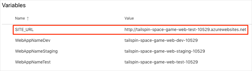 A screenshot of Azure Pipelines, showing the variable group. The group contains four variables.