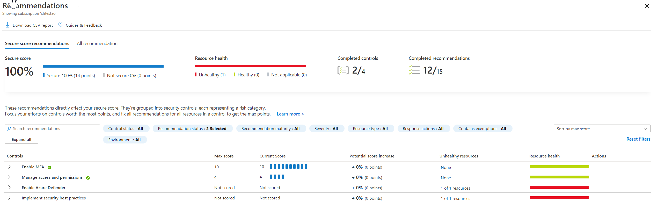 Screenshot showing security anomaly details in Microsoft Defender for Security.