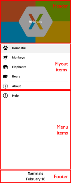 Cuplikan layar menu flyout dengan setiap bagian flyout diannotasikan.