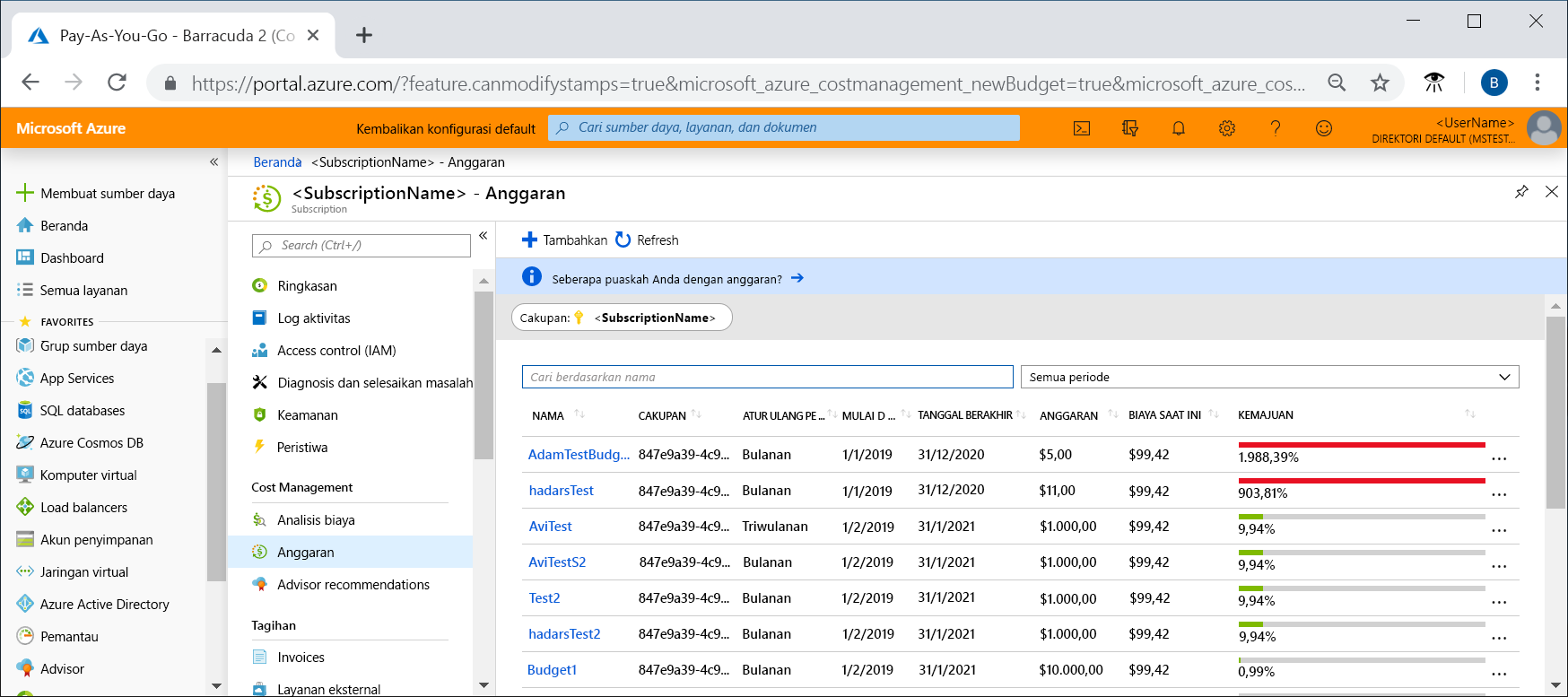Screenshot listing Cost Management budgets already created.