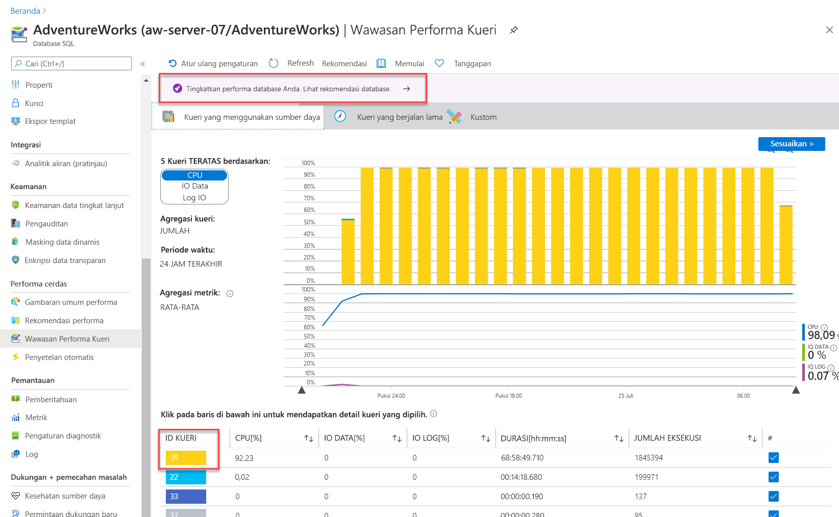 Screenshot of Query Performance Insights.