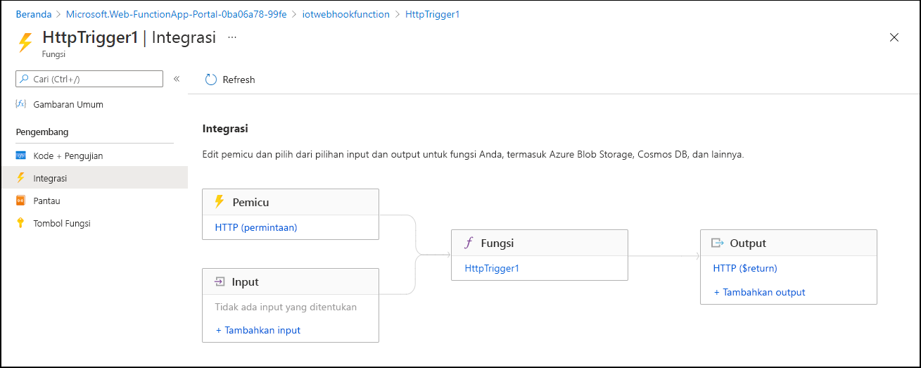 Screenshot of the Integration function pane of the Azure Function app in the Azure portal.
