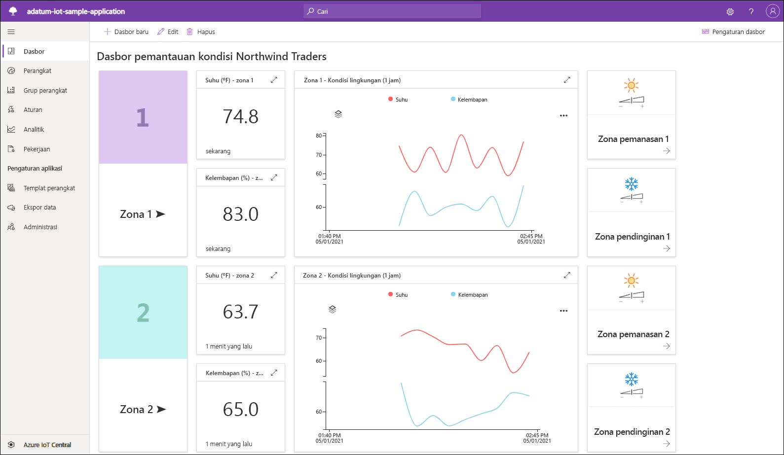 Screenshot of the condition monitoring dashboard of an Azure IoT Central application.