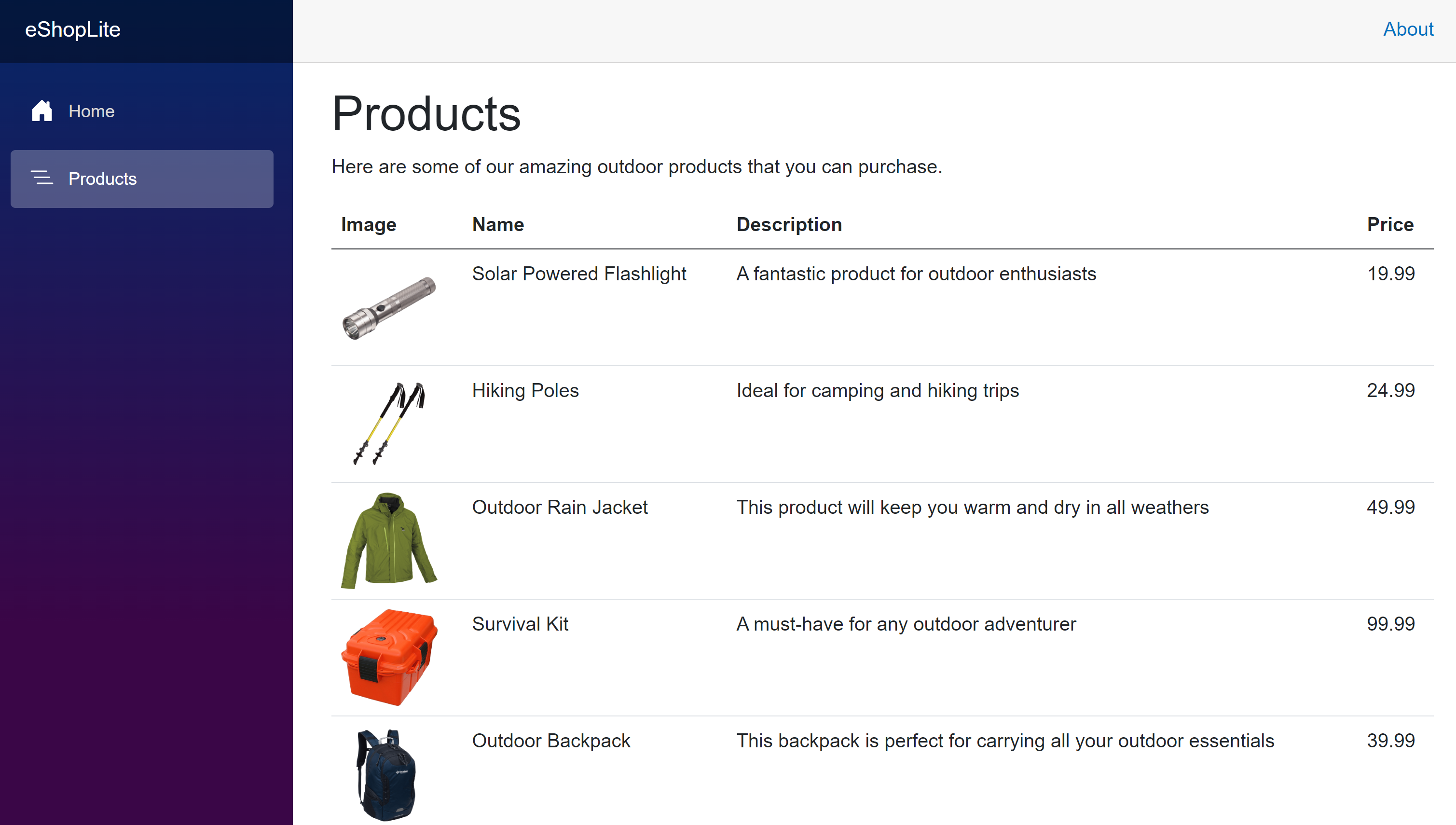Cuplikan layar produk webshop eSHopLite.