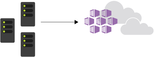 Diagram that shows replicated servers as multiple containers in an AKS Kubernetes cluster.