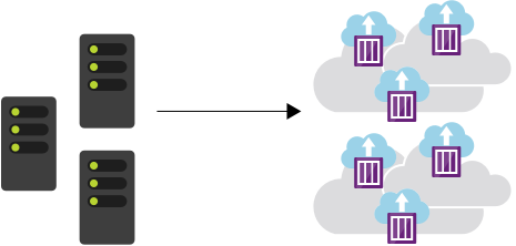Diagram that shows replicated servers as multiple containers in the cloud.